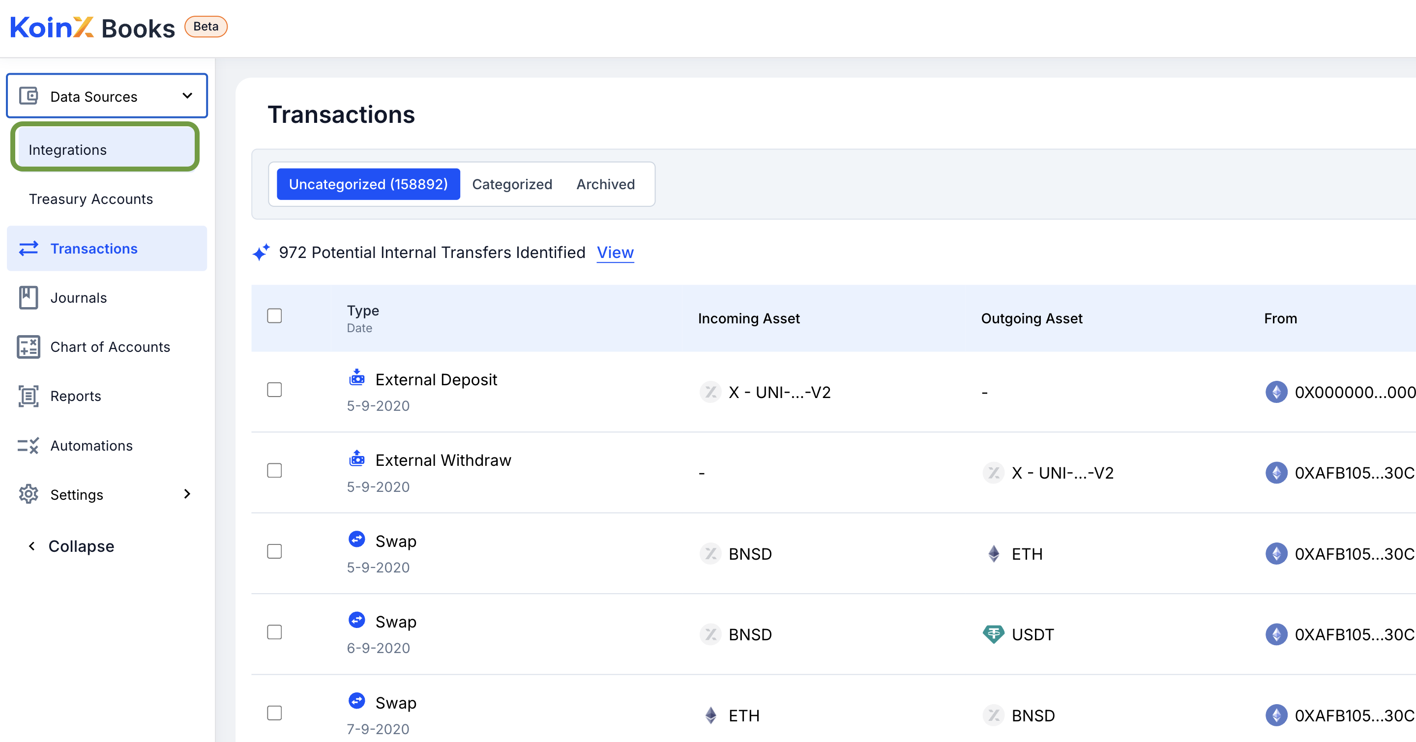 Integrations