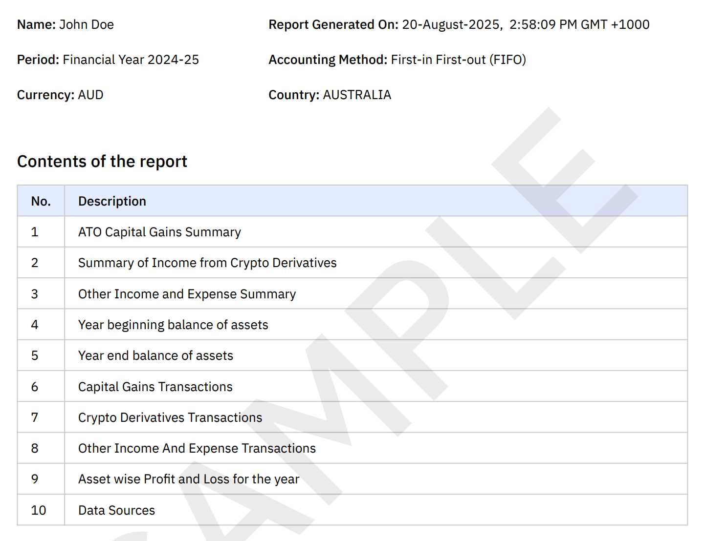 Complete Tax Report Australia Cover Page