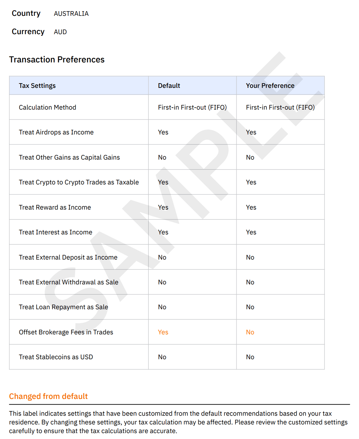 Tax Settings and Customizations