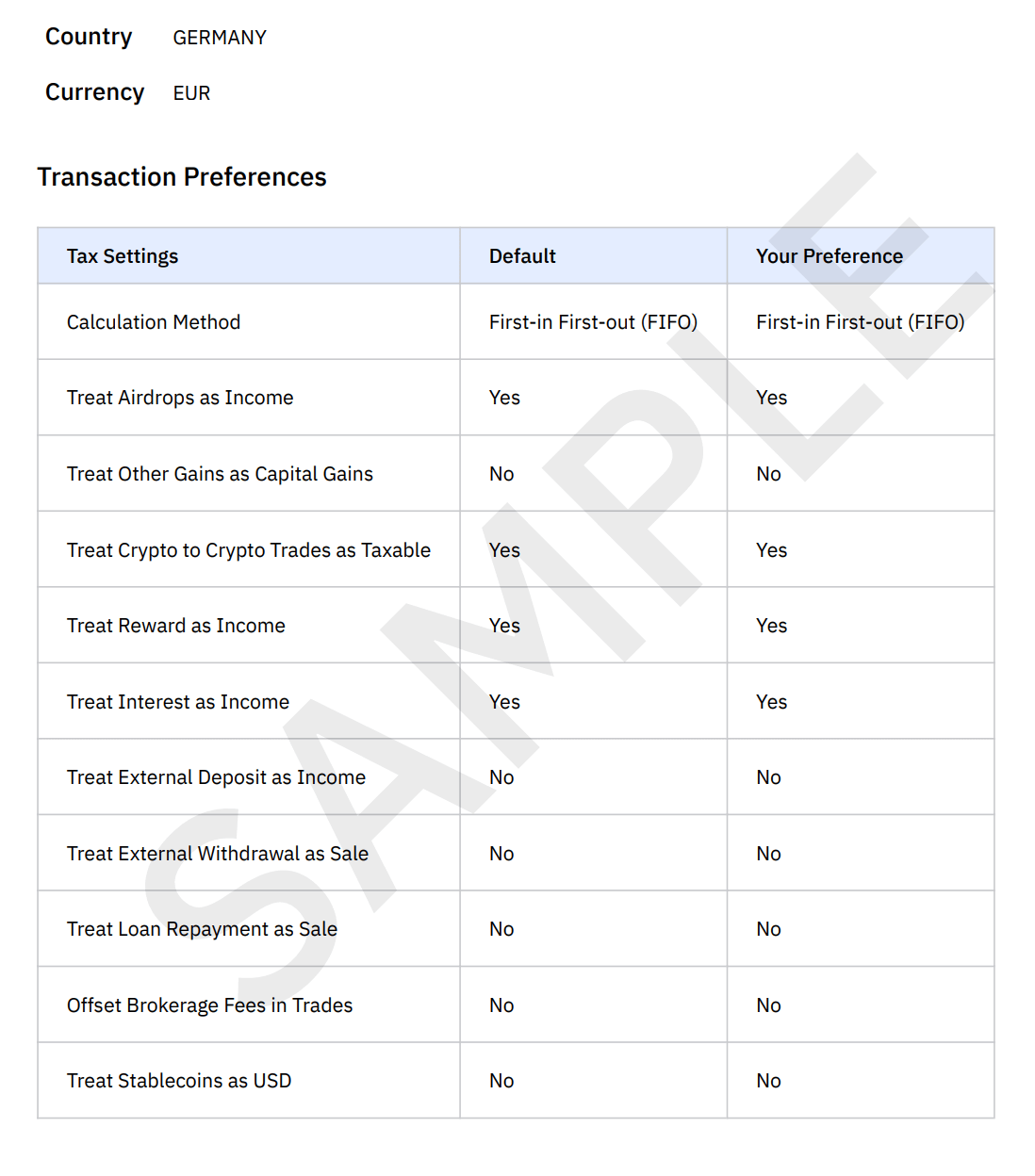 Tax Settings and Customizations
