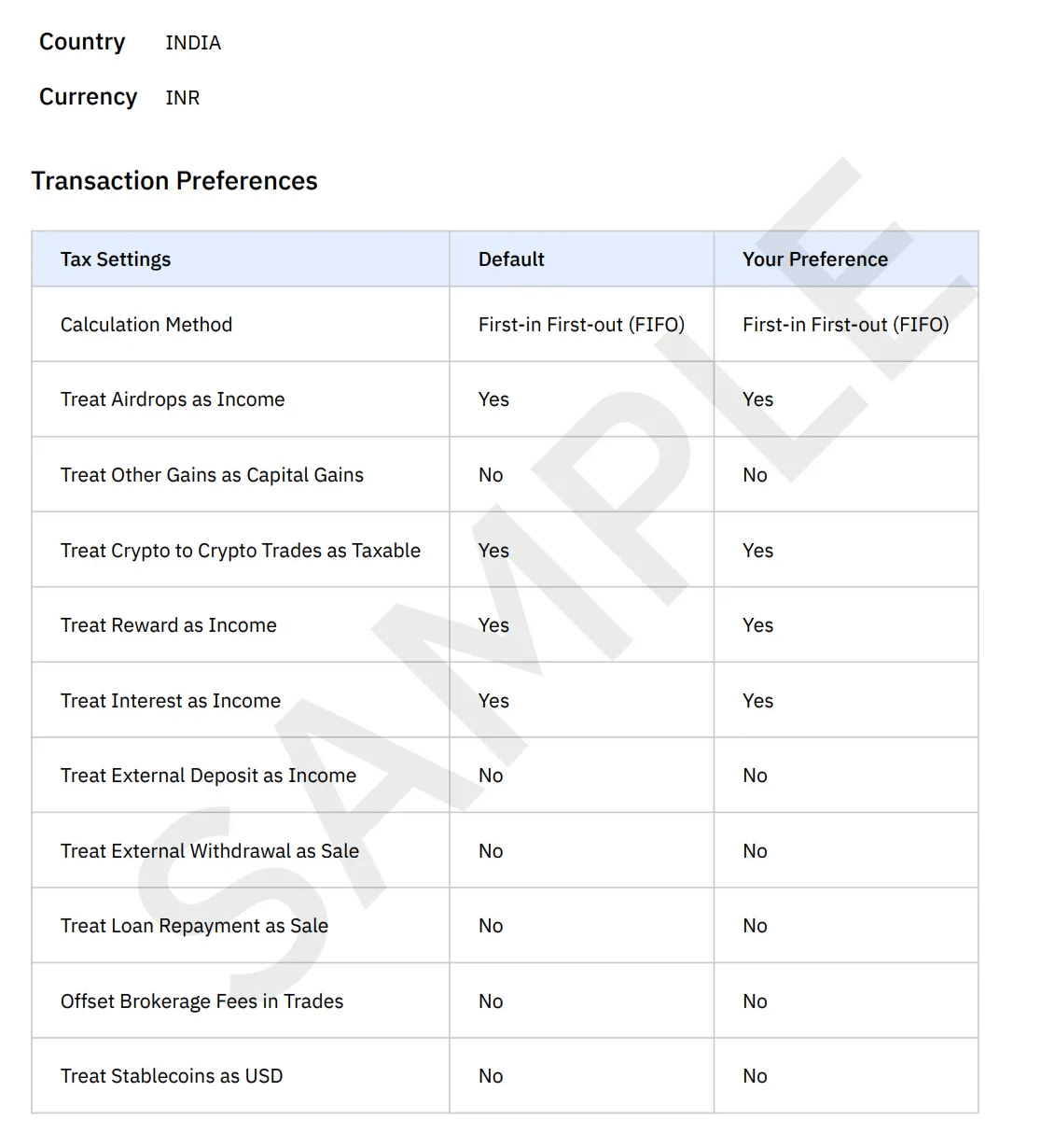Tax Settings and Customizations