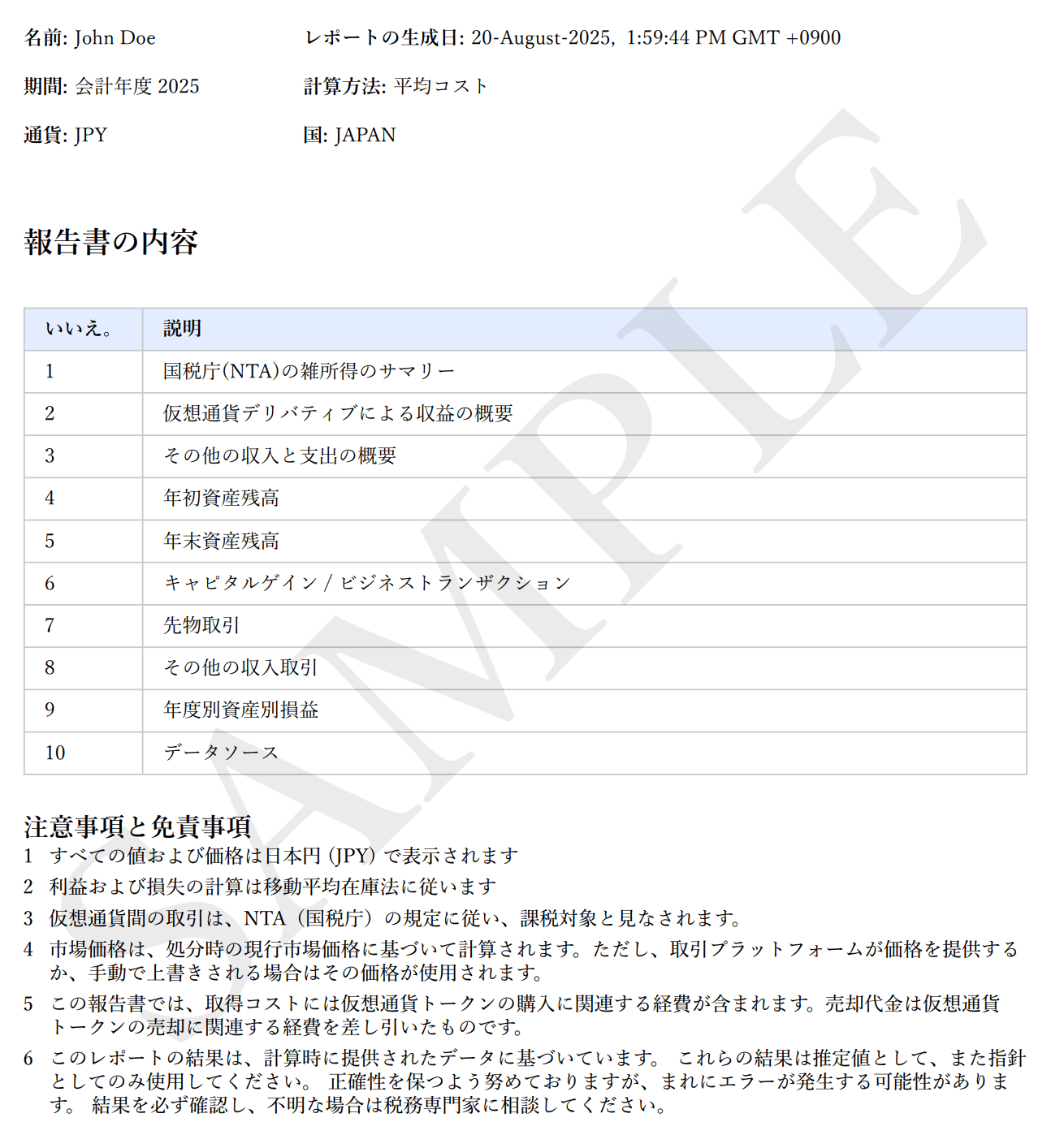 表紙（カバーページ）