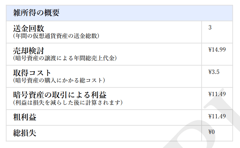 雑所得の概要（国税庁基準）