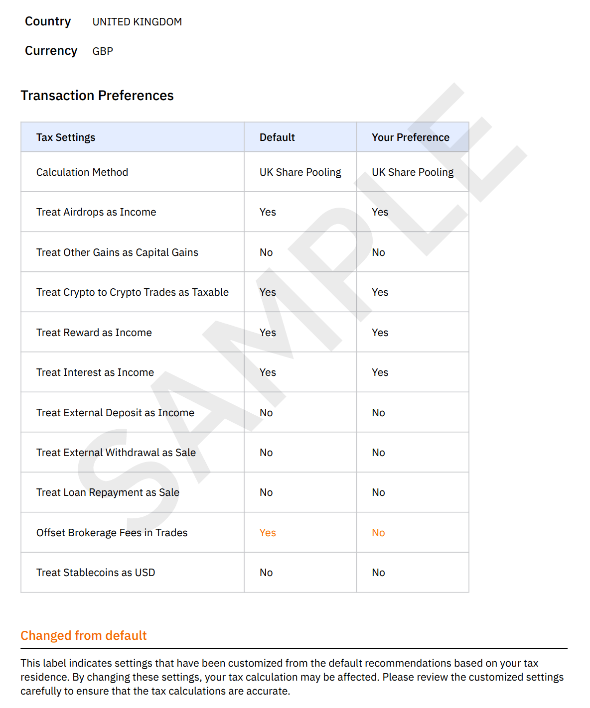 Tax Settings and Customizations