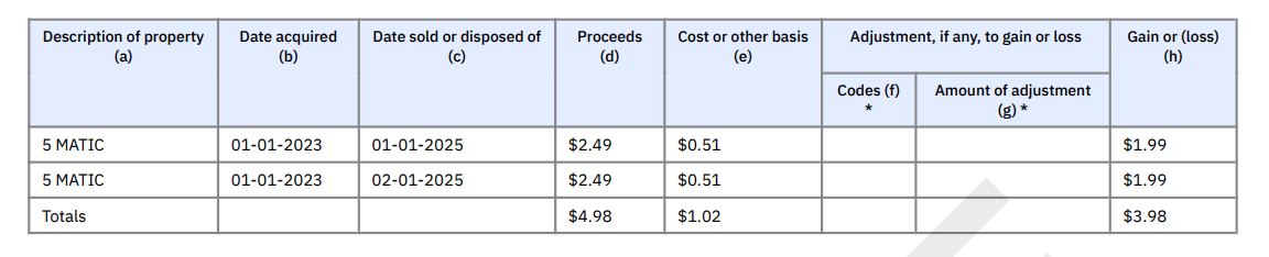 IRS Form 8949 - Long Term