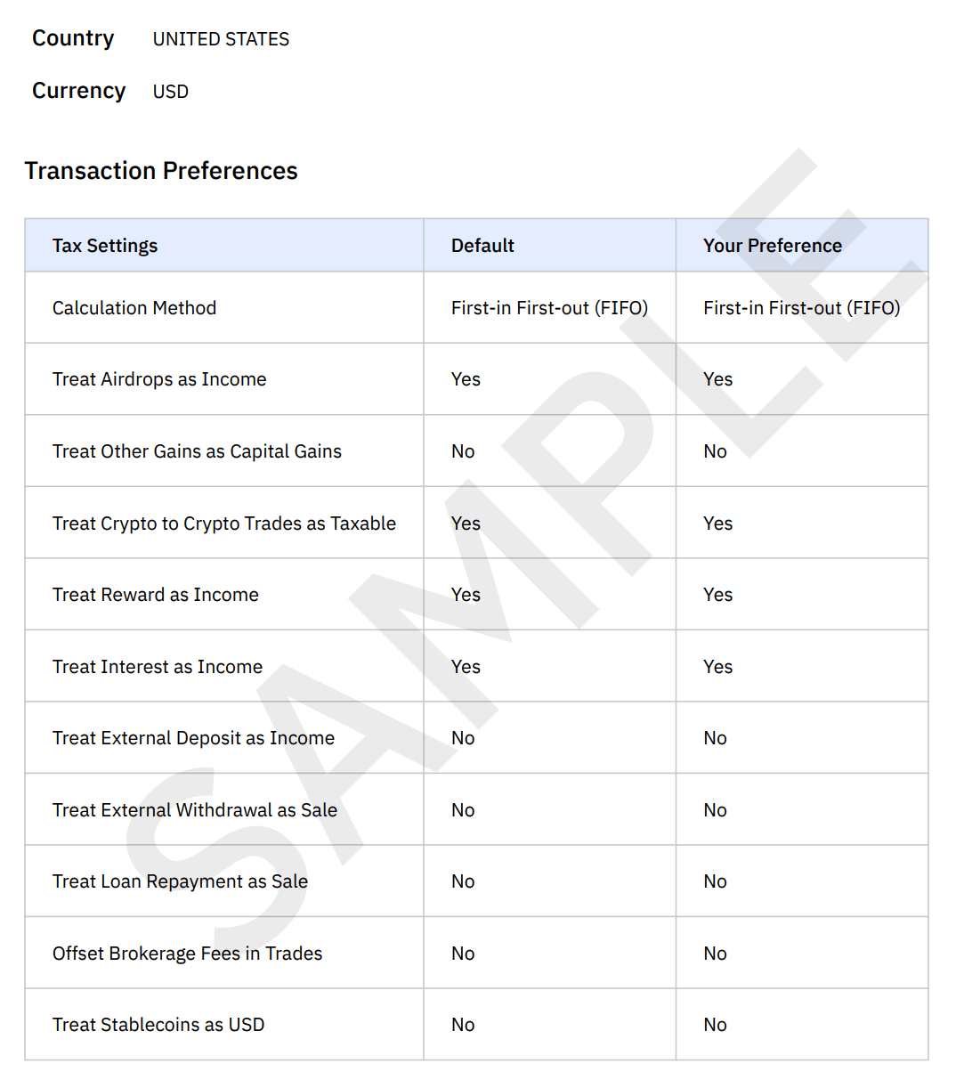 Tax Settings and Customizations