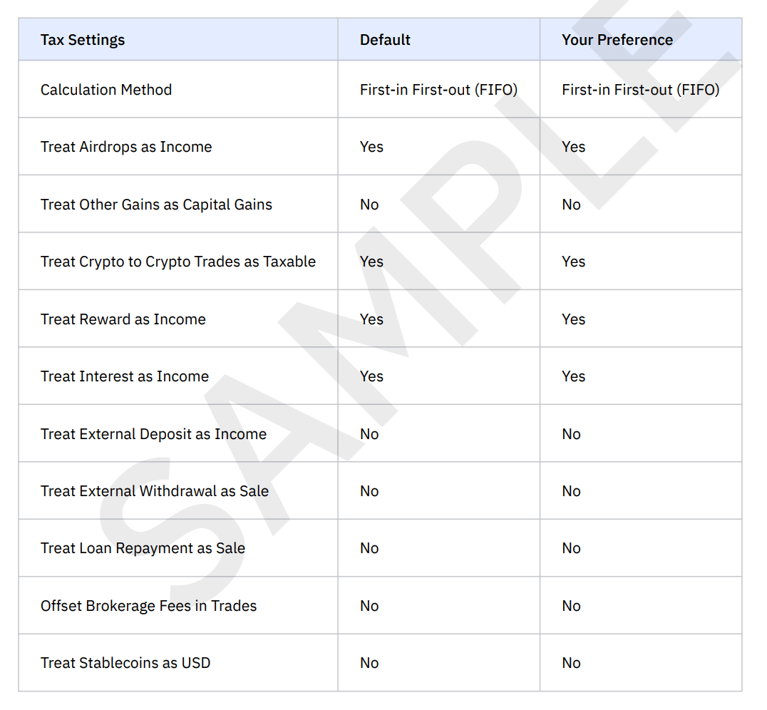 Tax Settings and Customizations