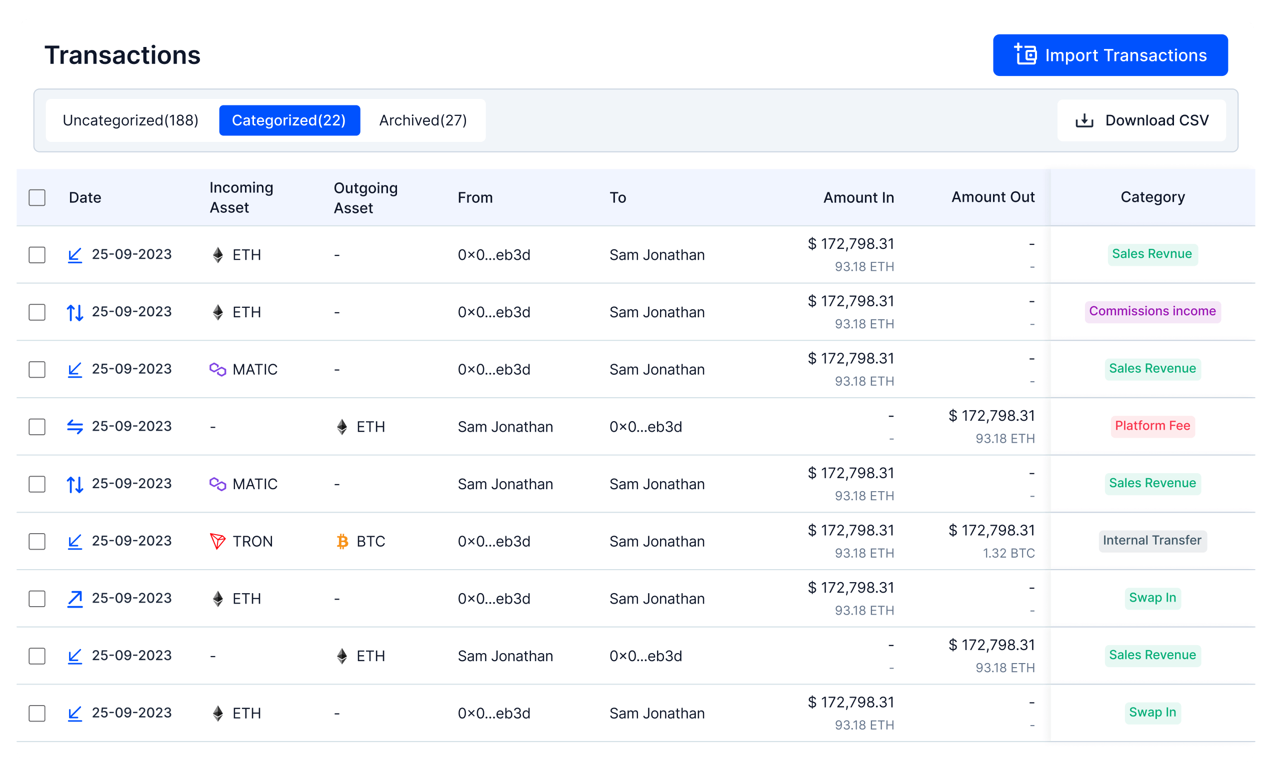 Blockchain Networks & DAOs screen image